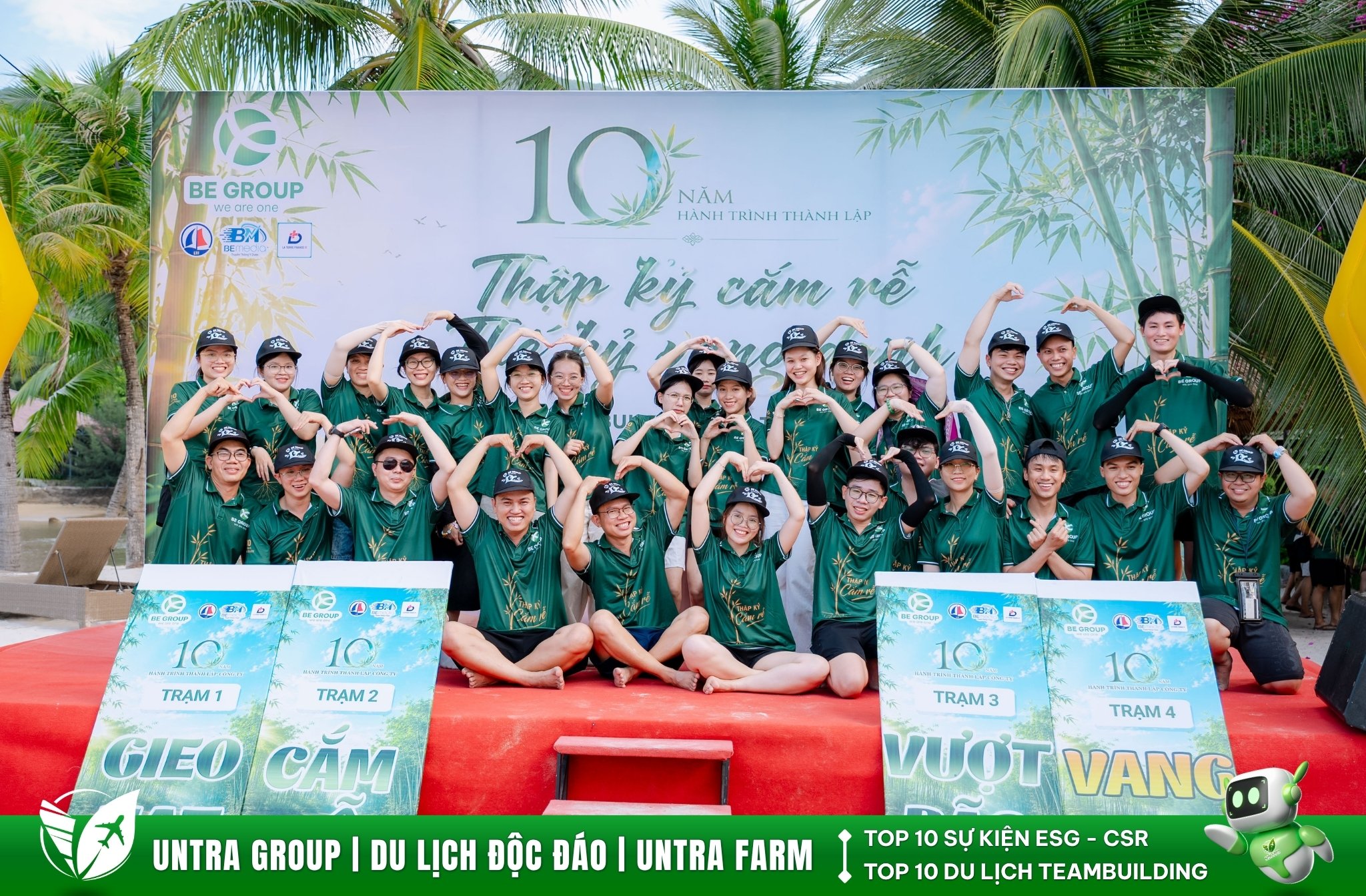 be group (4)